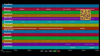 Take Back The Night - Justin Timberlake (MIDI individual tracks)