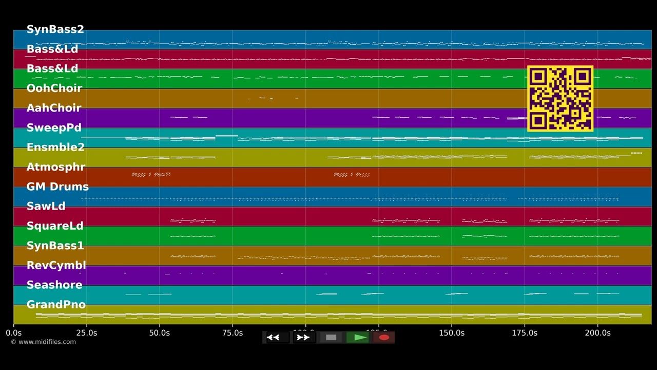 Numb - Usher (MIDI individual tracks)