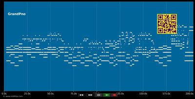 How Great Is Our God - Piano version (MIDI individual tracks)