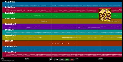 My Elusive Dreams - Charlie Rich (MIDI individual tracks)