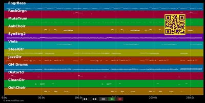 My Best Friend - Tim McGraw (MIDI individual tracks)