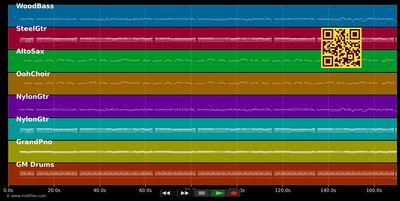 Das Fräulein Vera - Pirron und Knapp (MIDI individual tracks)