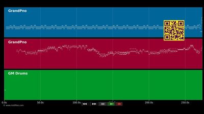 Sixth Avenue Express - Stefan Ulbricht (MIDI individual tracks)