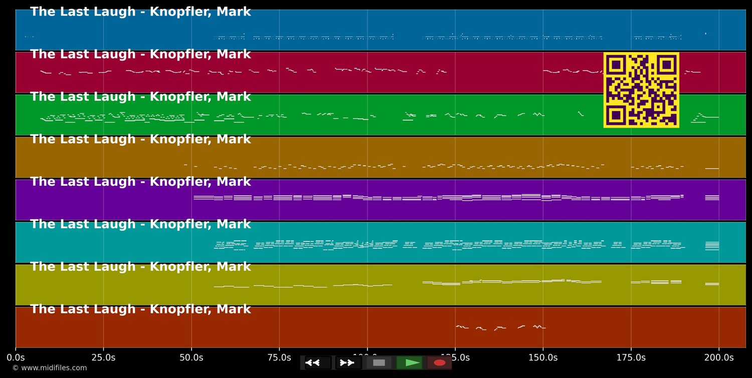 The Last Laugh - Mark Knopfler (MIDI individual tracks)