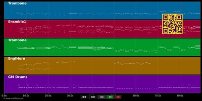 Azores Anthem - Anthem (MIDI individual tracks)
