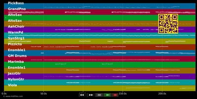 Things We Lost In The Fire - Bastille (MIDI individual tracks)