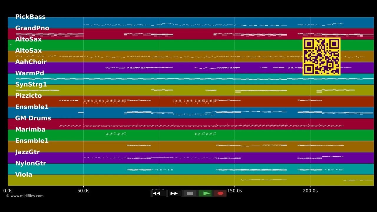 Things We Lost In The Fire - Bastille (MIDI individual tracks)