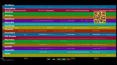 Things We Lost In The Fire - Bastille (MIDI individual tracks)