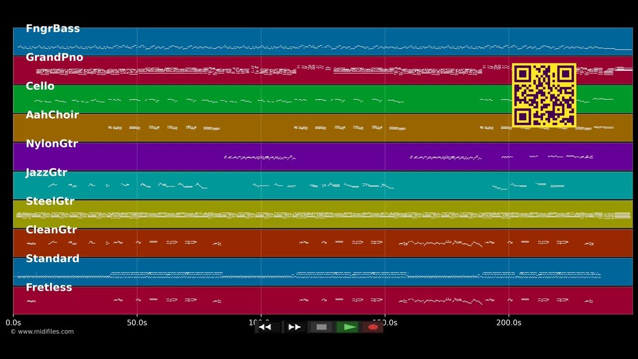 Dead Flowers - Rolling Stones (MIDI individual tracks)
