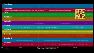 Dead Flowers - Rolling Stones (MIDI individual tracks)