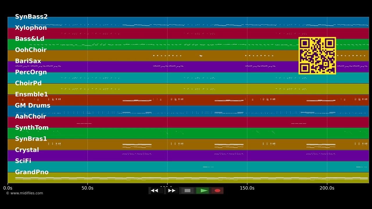 Worth It - Fifth Harmony ft. Kid Ink (MIDI individual tracks)