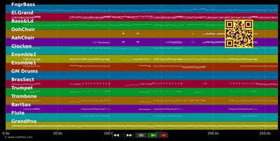 The Man - Aloe Blacc (MIDI individual tracks)