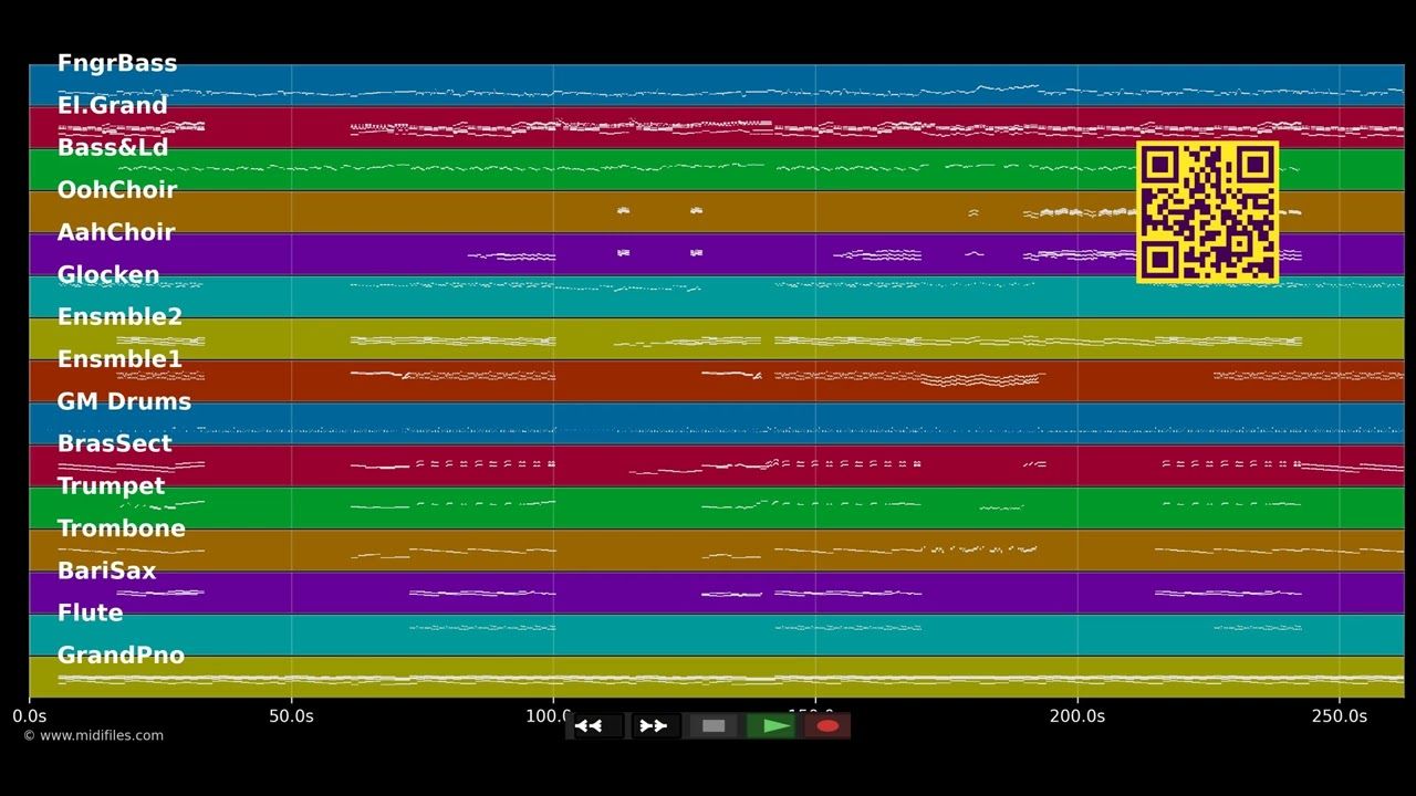 The Man - Aloe Blacc (MIDI individual tracks)