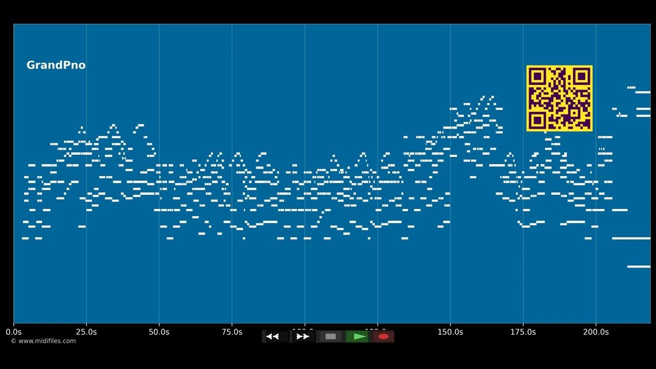 Great Is Thy Faithfulness - Piano version (MIDI individual tracks)