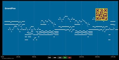 Amazing Grace (My Chains Are Gone) - Piano version (MIDI individual tracks)