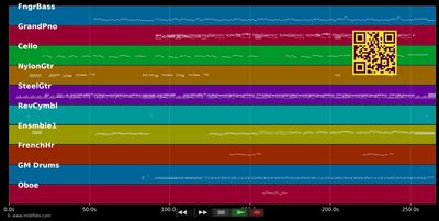 Ponies - John Denver (MIDI individual tracks)