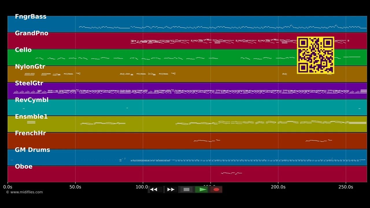 Ponies - John Denver (MIDI individual tracks)