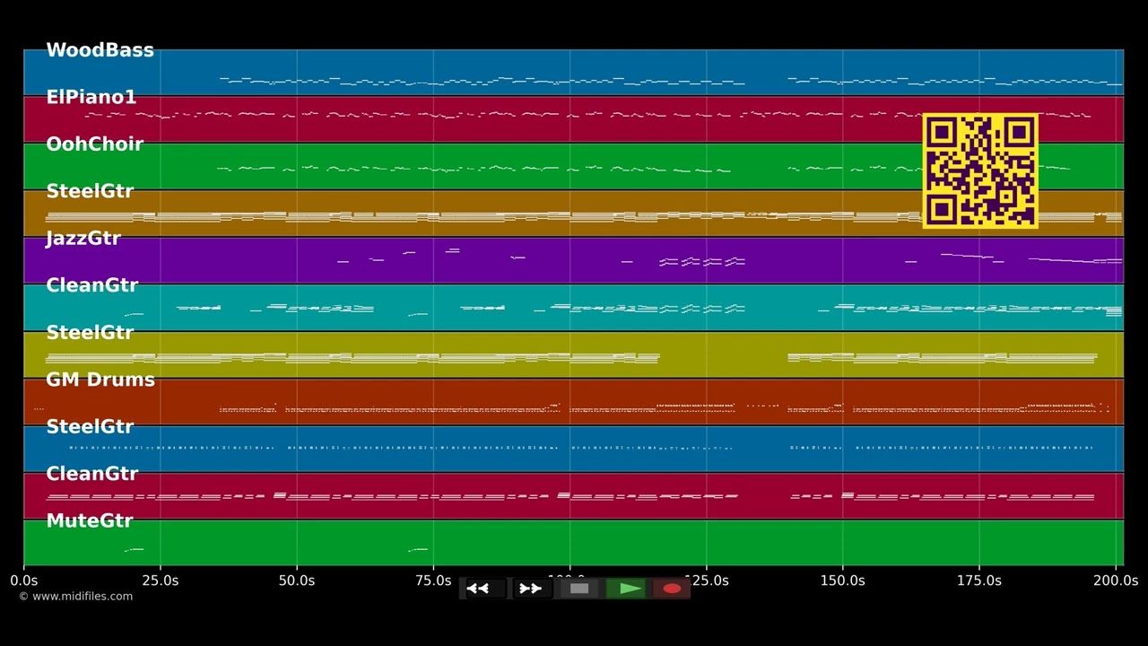 Like A Virgin - Texas Lightning (MIDI individual tracks)