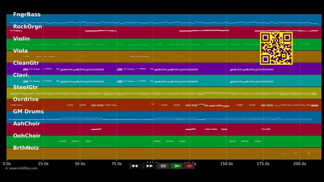 Lights Out - Lisa Marie Presley (MIDI individual tracks)