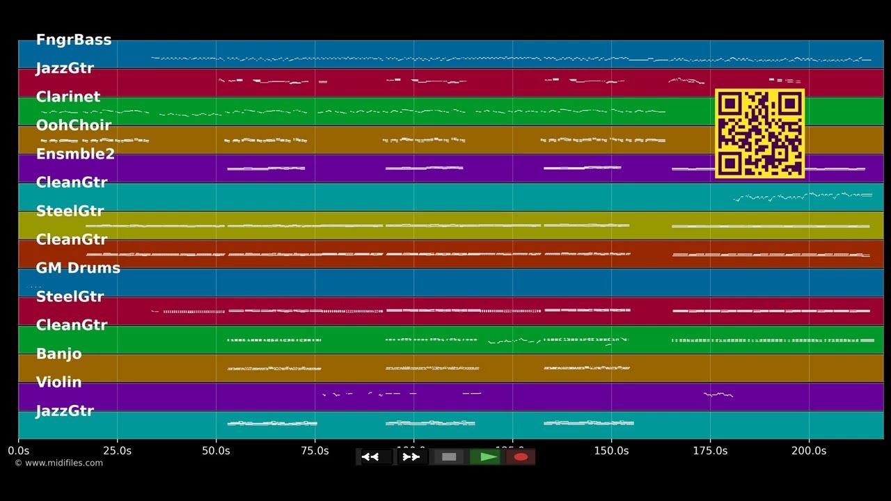 Lass Dir nie den Tag verderben - Truck Stop (MIDI individual tracks)