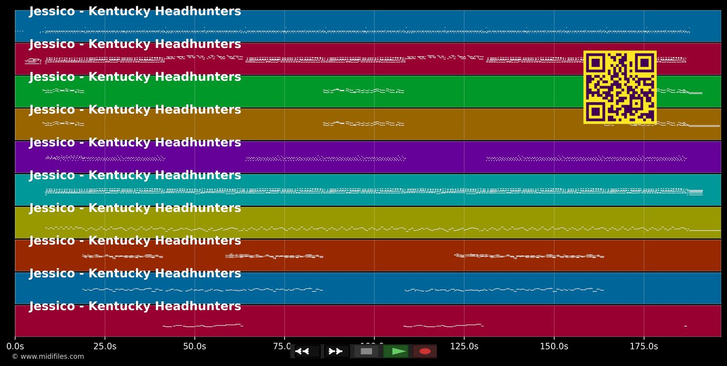 Jessico - Kentucky Headhunters (MIDI individual tracks)