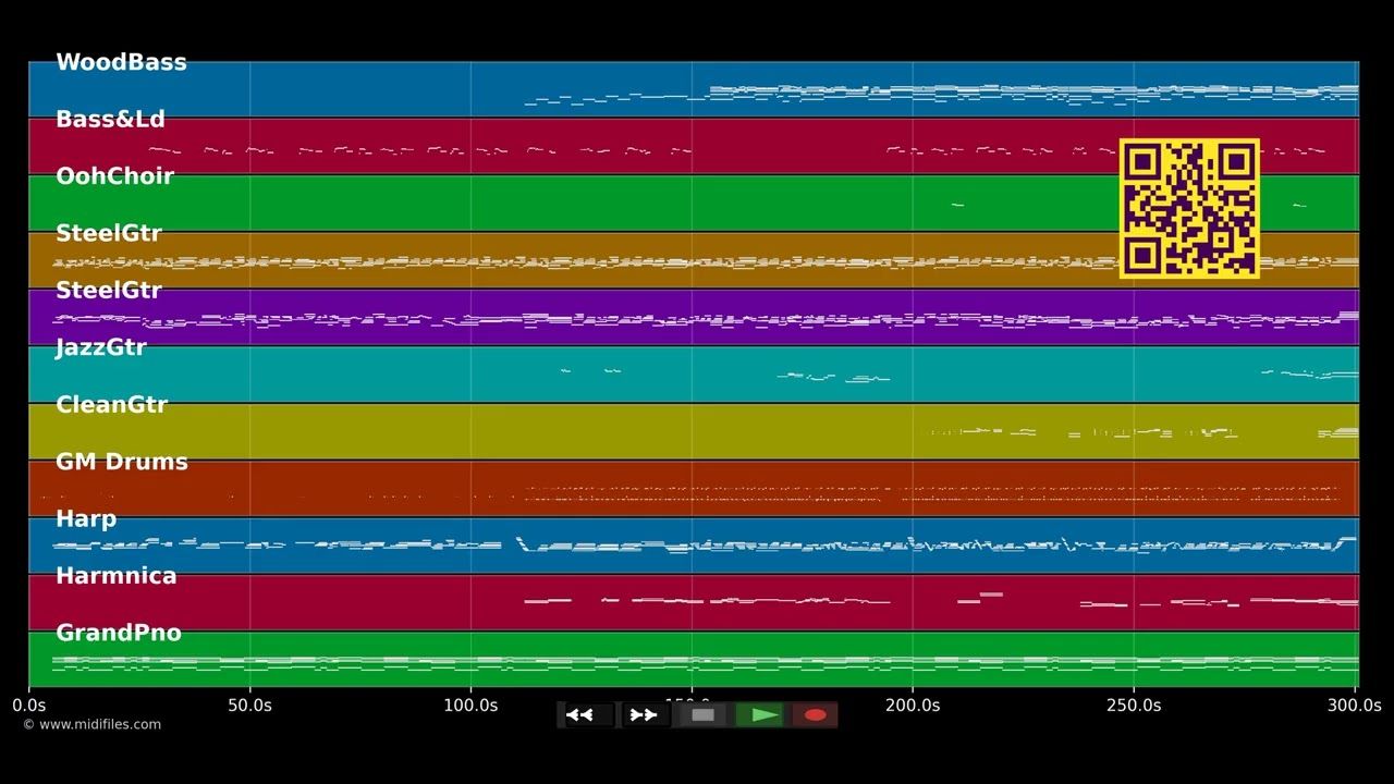 If I Could Only Fly - Merle Haggard (MIDI individual tracks)