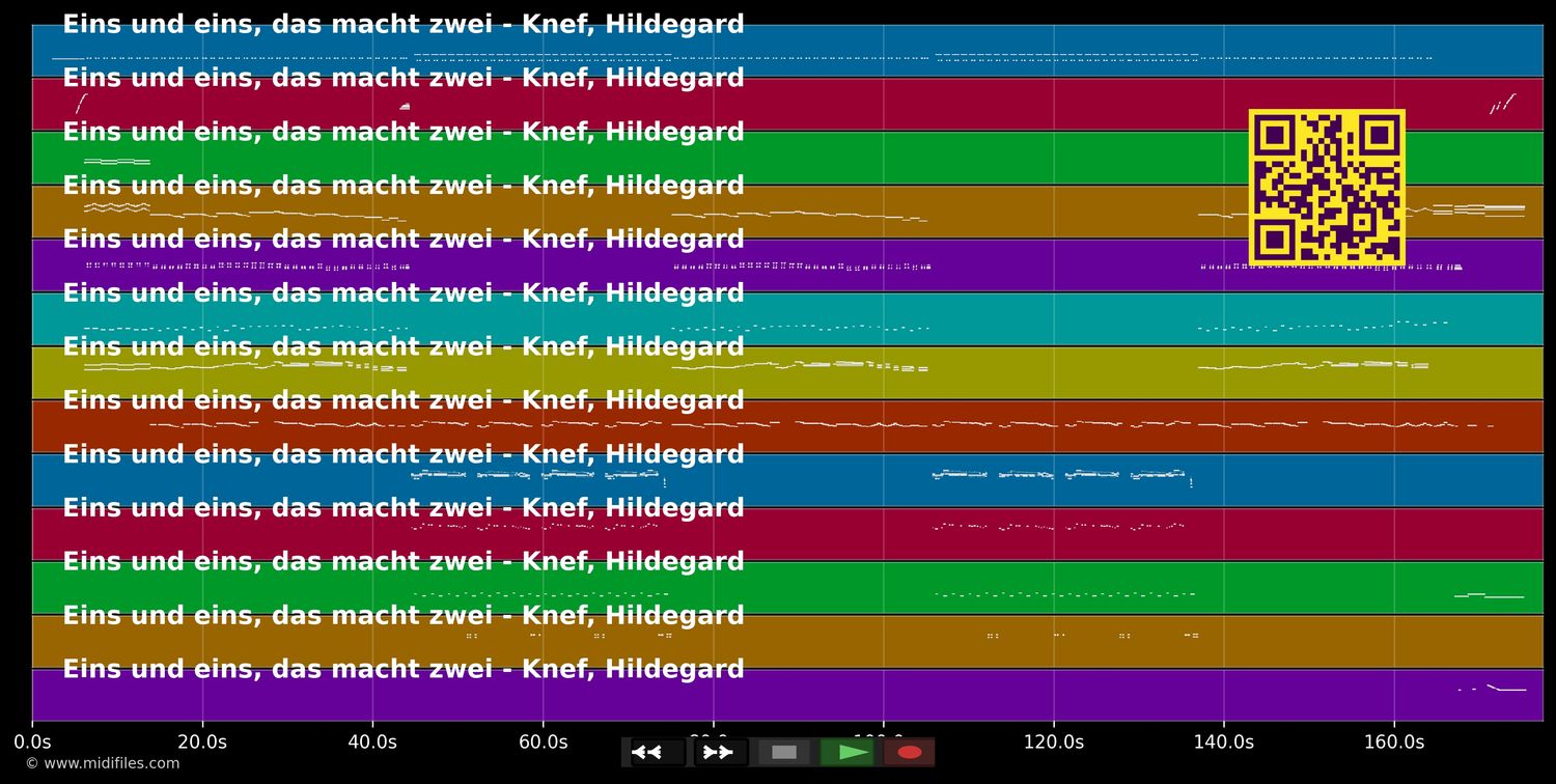 Eins und Eins, das macht Zwei - Hildegard Knef (MIDI individual tracks)