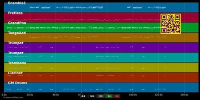 Himno al departamento del Quindio - Himno (MIDI GM individual tracks)