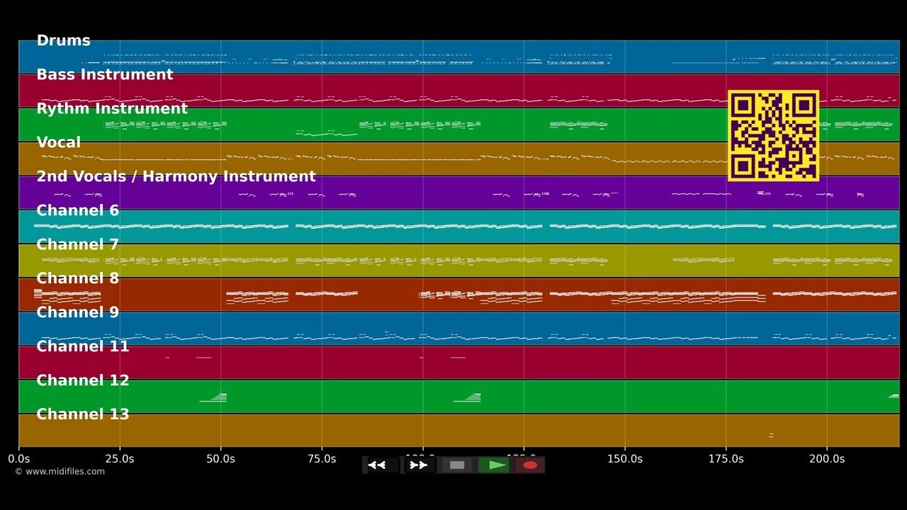 I Cry - Flo Rida (MIDI individual tracks)