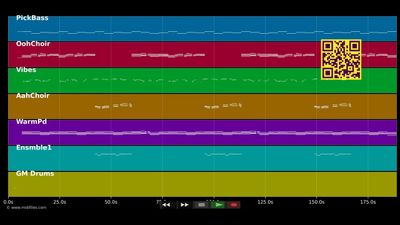 Crazy - Gnarls Barkley (MIDI GM individual tracks)