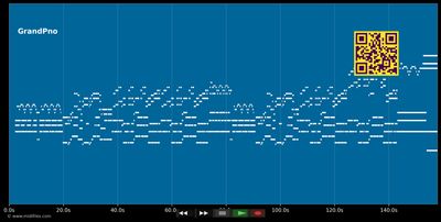 Everlasting God - Piano version (MIDI individual tracks)