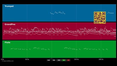 Wird Herbst da draussen - Hildegard Knef (MIDI individual tracks)