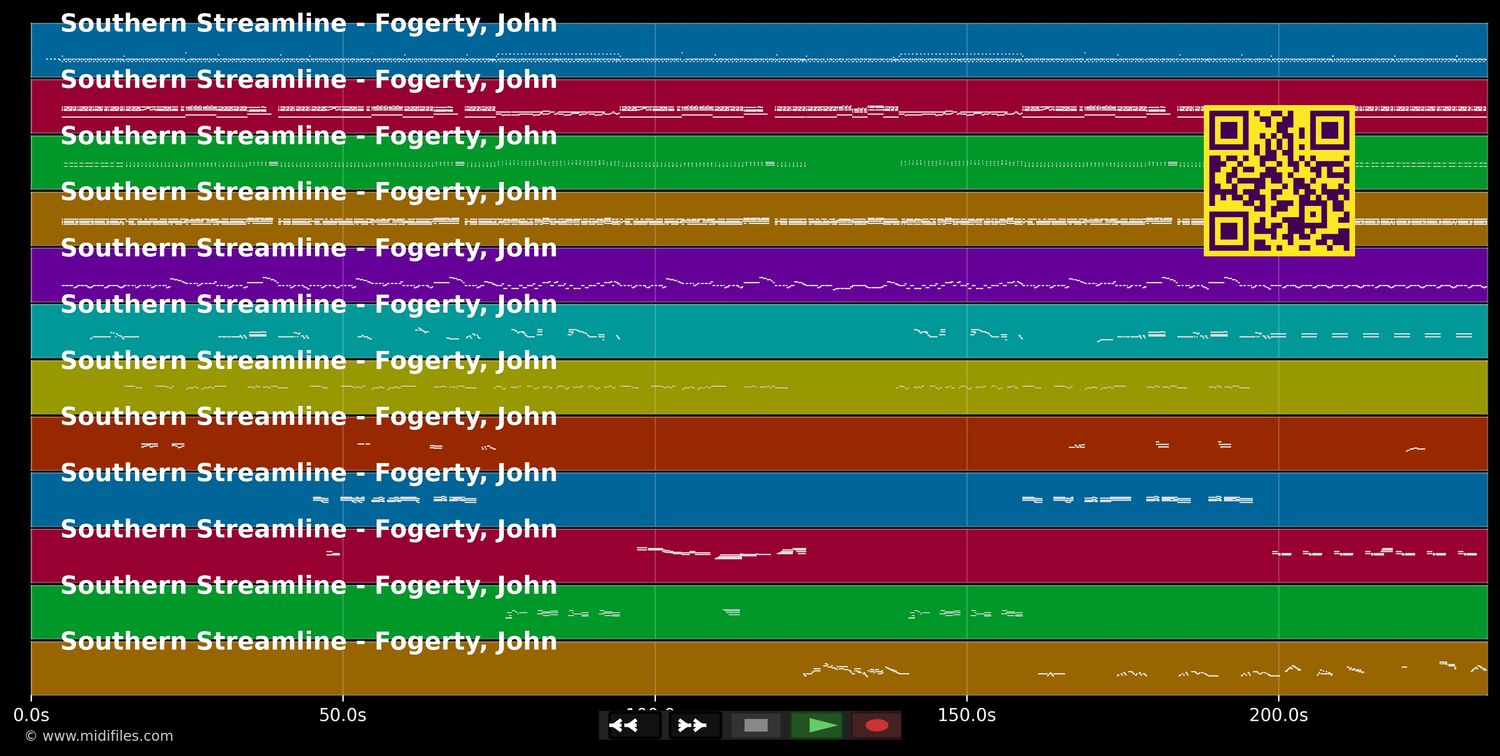 Southern Streamline - John Fogerty (MIDI individual tracks)