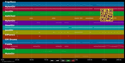 Next To You, Next To Me - Shenandoah (MIDI individual tracks)