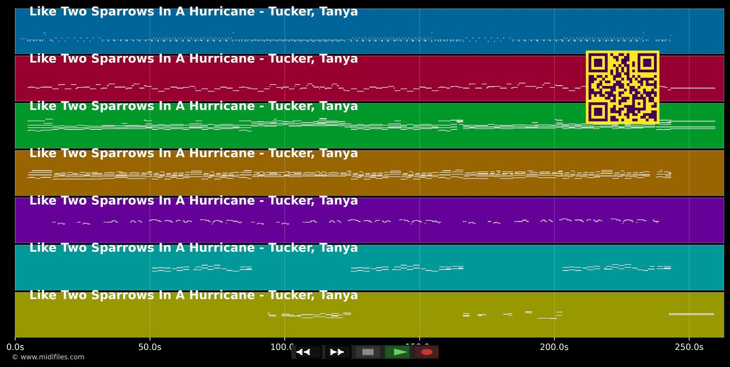 Like Two Sparrows In A Hurricane - Tanya Tucker (MIDI individual tracks)