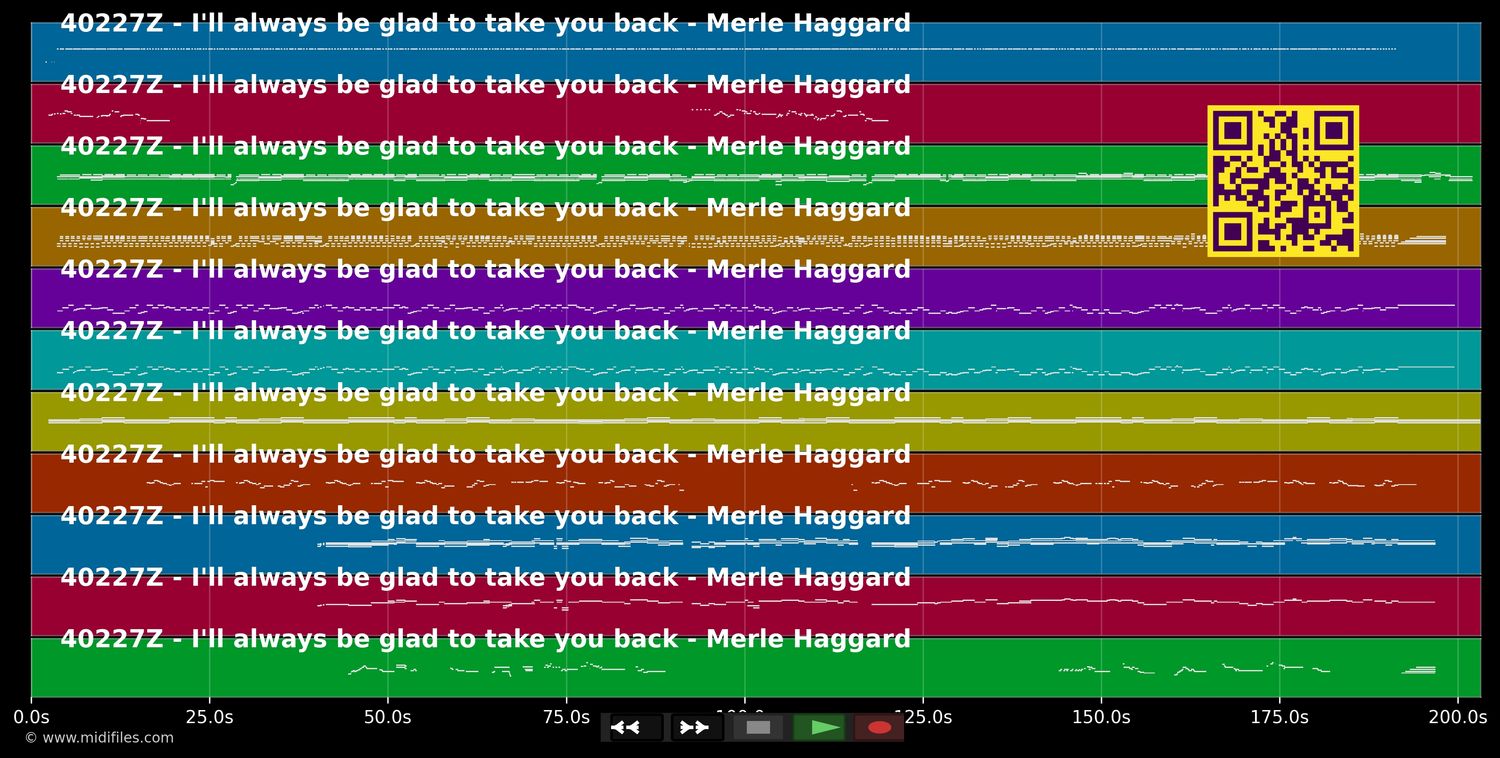 I'll Always Be Glad To Take You Back - Merle Haggard (MIDI individual tracks)