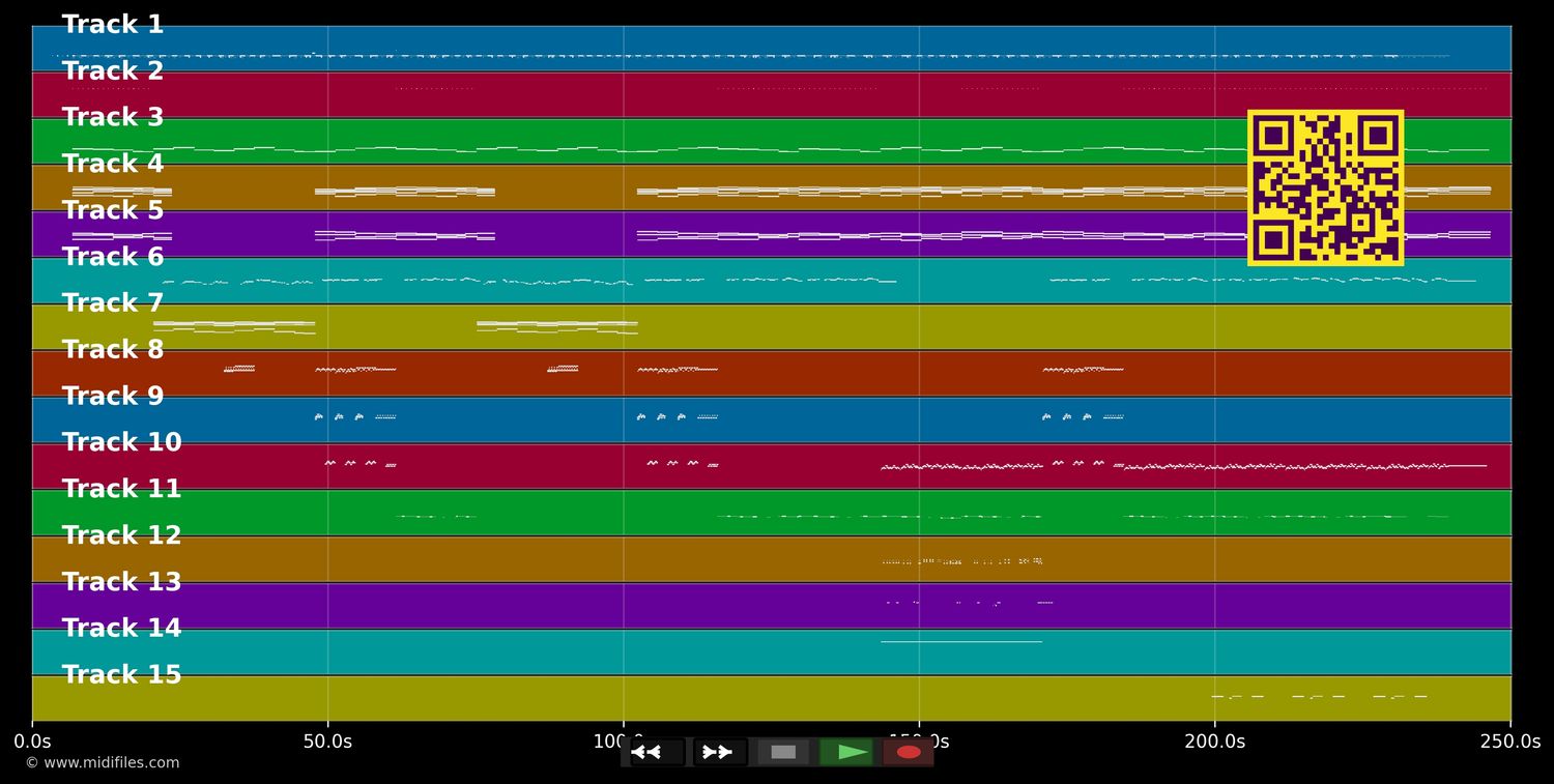 I'm Walking - Fats Domino (MIDI individual tracks)