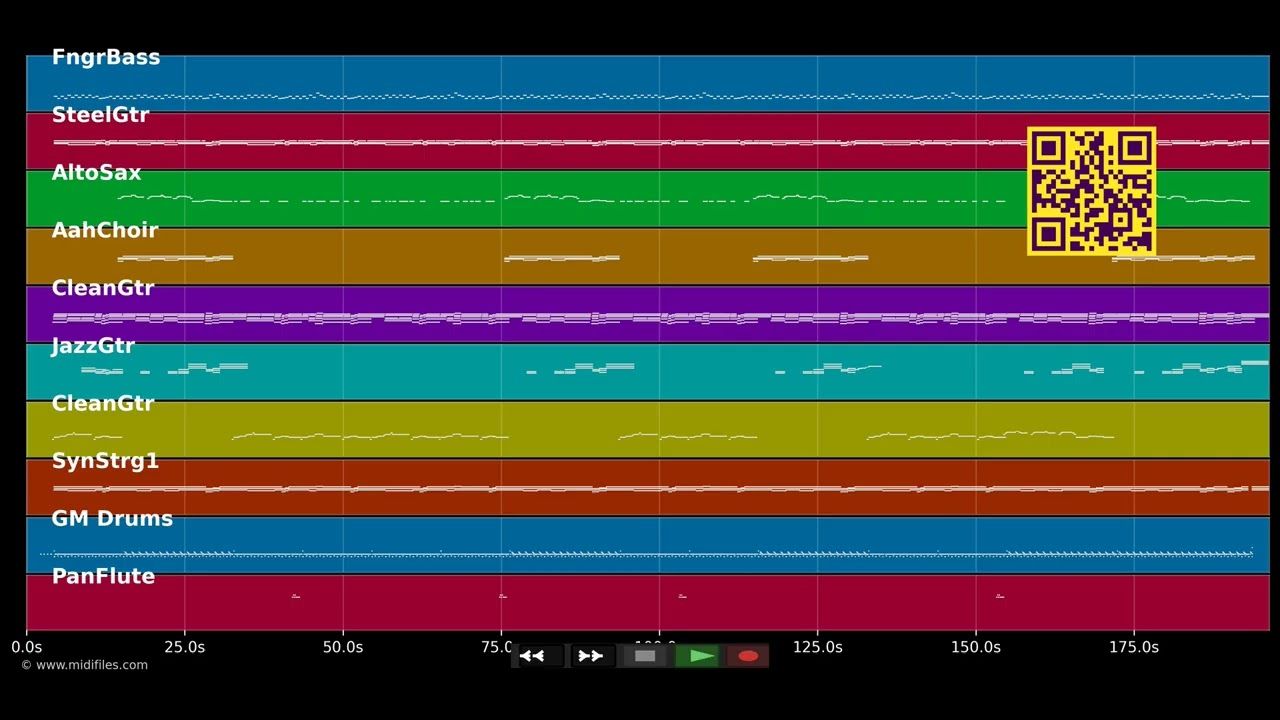 Geistertruck - Tom Astor (MIDI individual tracks)