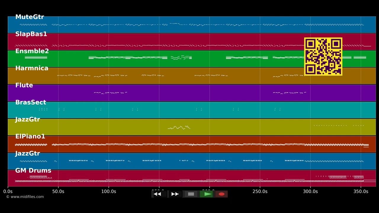 Nuits brésiliennes(version longue) - Christophe Laurent (MIDI individual tracks)