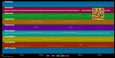 Piccola é fragile - Drupi (MIDI GM individual tracks)