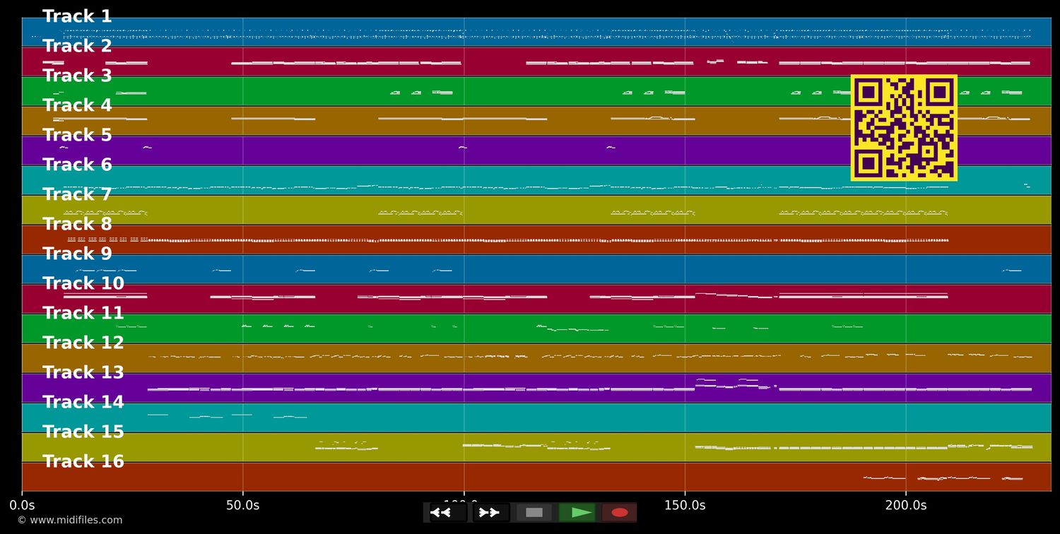 Boogies In Realtime 3x - Marc Bercowitz (MIDI individual tracks)