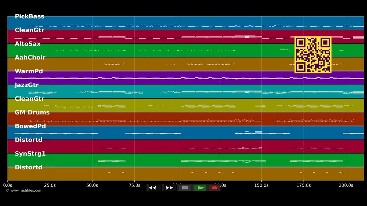 Wait For Me  - Kings Of Leon (MIDI individual tracks)