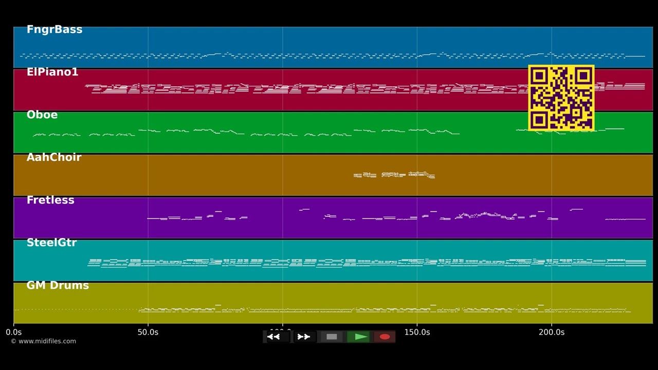 Blue Bayou - Lynn Anderson (MIDI individual tracks)