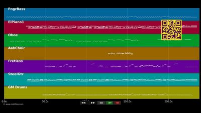 Blue Bayou - Lynn Anderson (MIDI individual tracks)