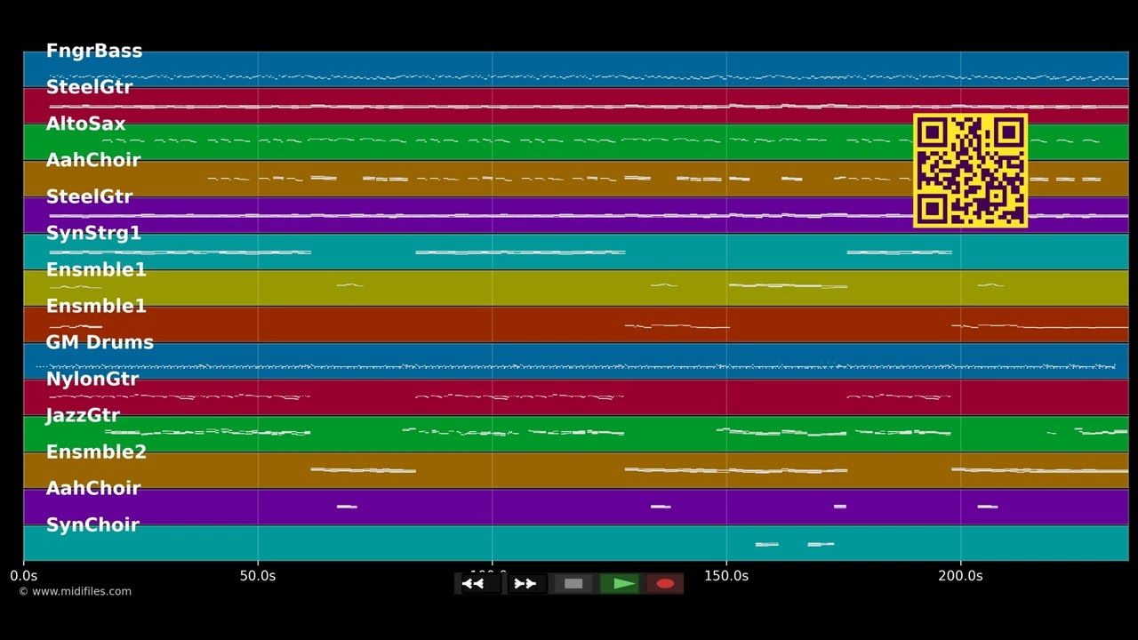 Blame It On The Fire On My Heart - Bellamy Brothers (MIDI individual tracks)