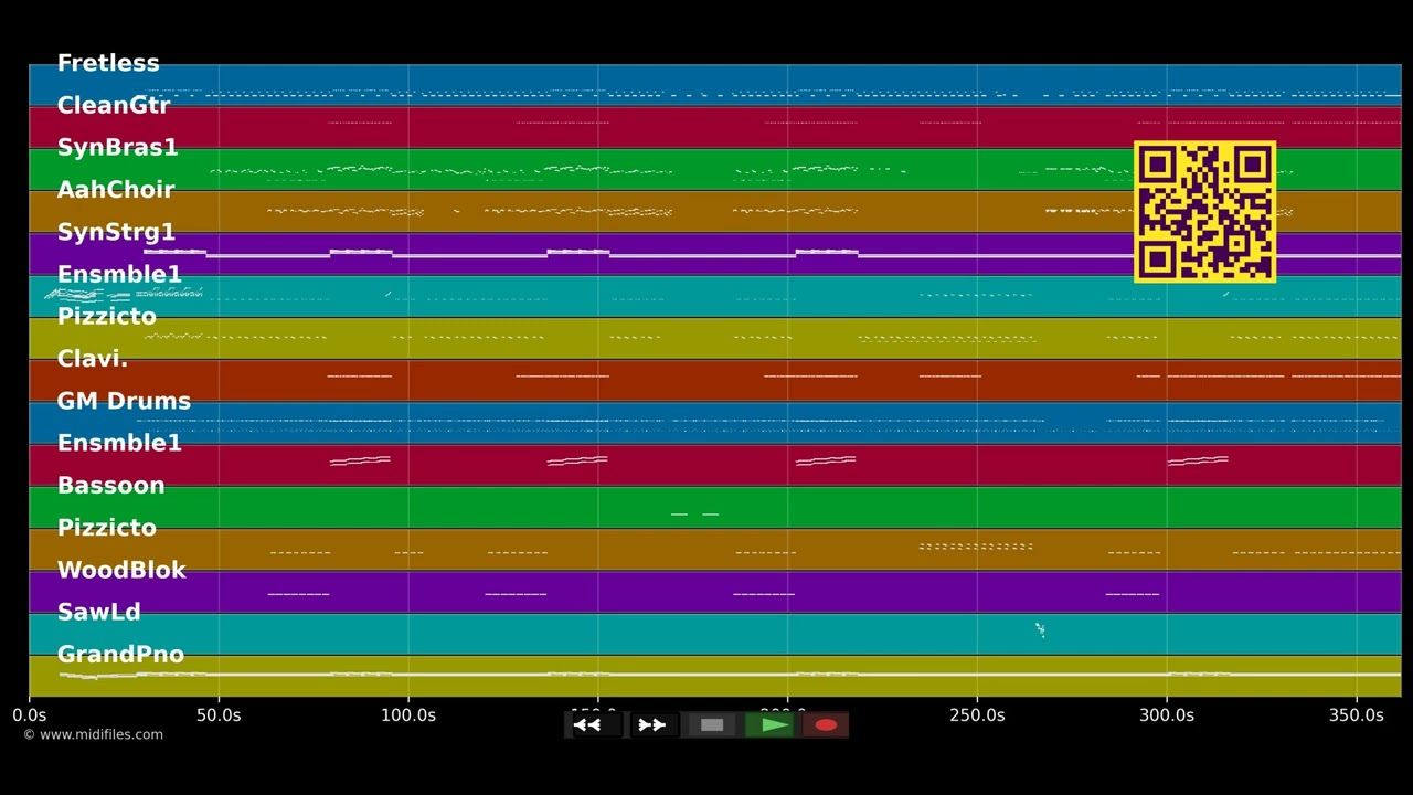 Marilyn Monroe - Pharrell Williams (MIDI individual tracks)