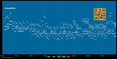 Lord, I Lift Your Name On High - Piano version (MIDI individual tracks)