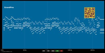 Awesome God - Piano version (MIDI GM individual tracks)