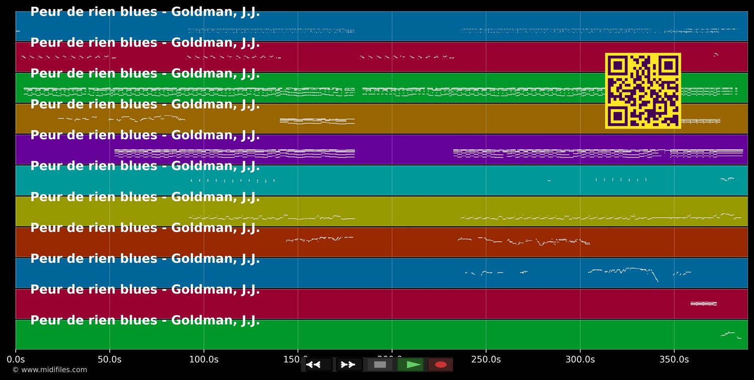 Peur de rien blues - J.J. Goldman (MIDI individual tracks)
