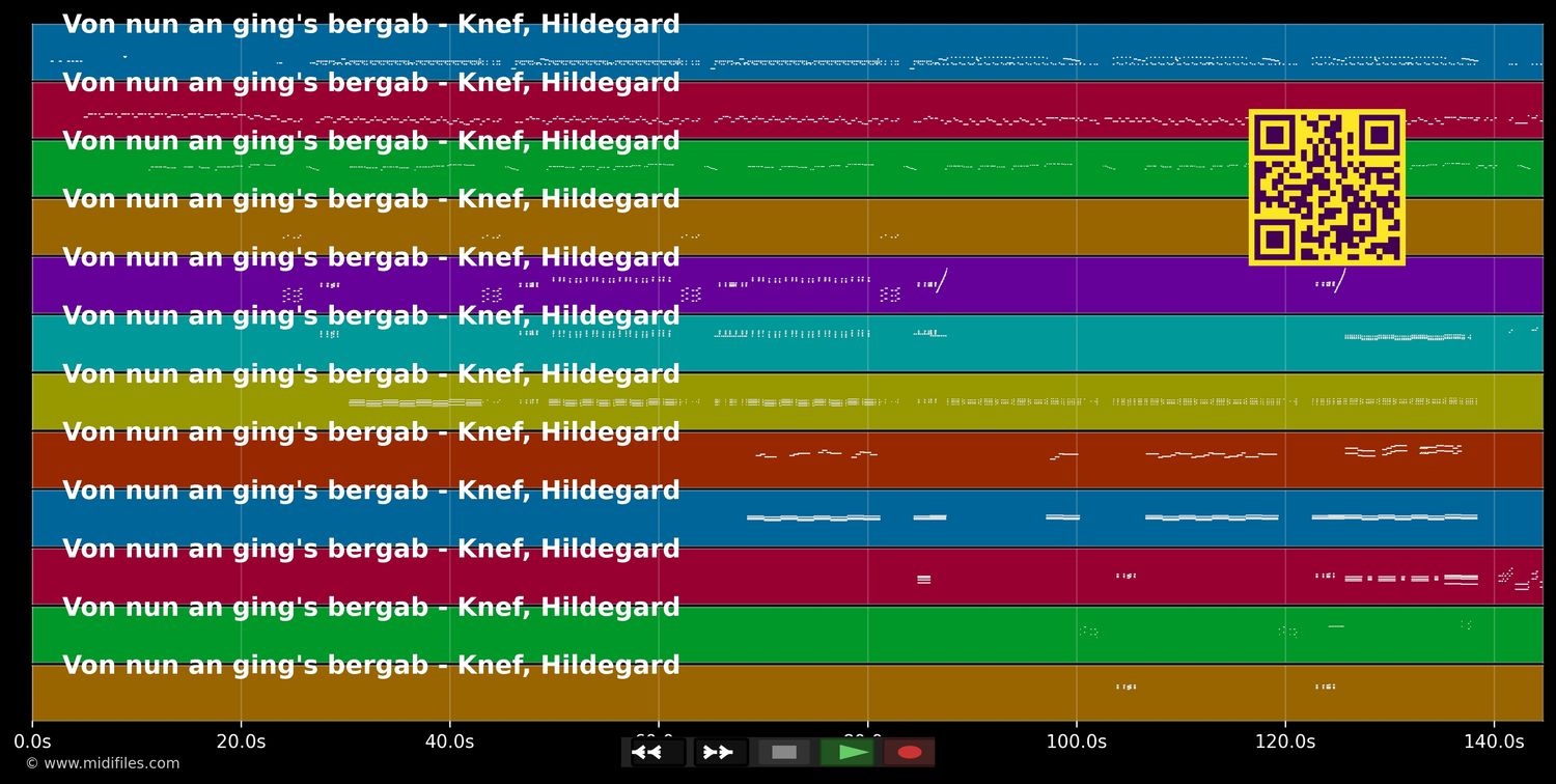 Von nun an ging's bergab - Hildegard Knef (MIDI individual tracks)
